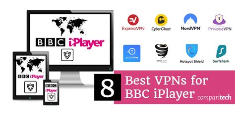 vpn for bbc iplayer